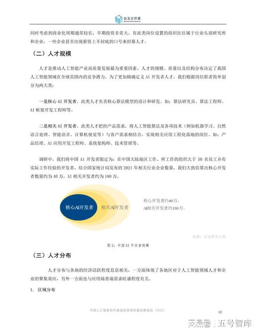 中國(guó)人工智能軟件基礎(chǔ)設(shè)施高質(zhì)量發(fā)展報(bào)告