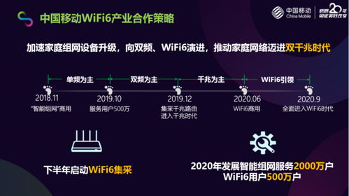 干貨｜十二條讀懂中國移動5G發展及產業政策，多圖詳解人工智能應用軟件開發