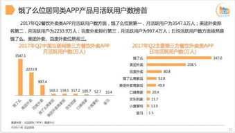 九枝蘭專訪 餓了么鄔宋錢解讀品牌營銷新高度，用戶自傳播與快閃店引爆市場